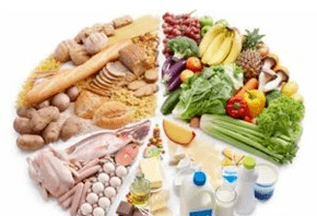 Բնական արտադրանքները `լիբիդոն մեծացնելու համար